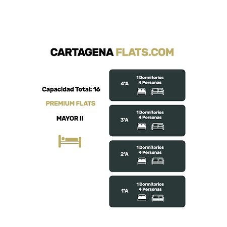 Cartagenaflats, Apartamentos Calle Mayor Ii, Premium Flats City Center Buitenkant foto