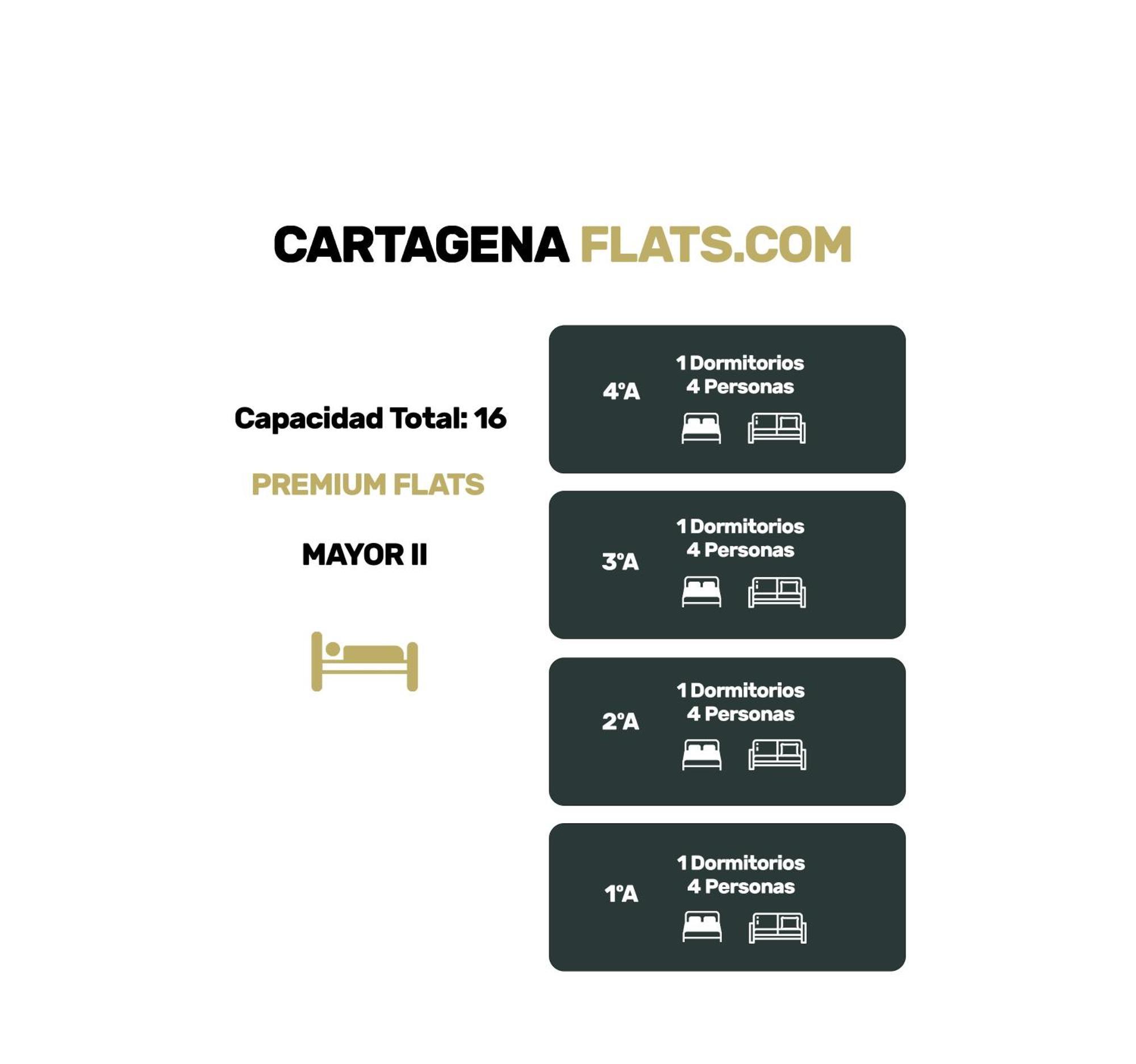 Cartagenaflats, Apartamentos Calle Mayor Ii, Premium Flats City Center Buitenkant foto